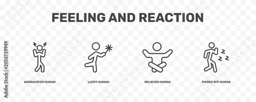 Bild auf Leinwand feeling and reaction icon set with aggravated human, lucky human, relieved human