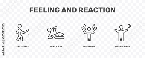 Obraz na plátně feeling and reaction icon set with awful human, drunk human, super human, horrib