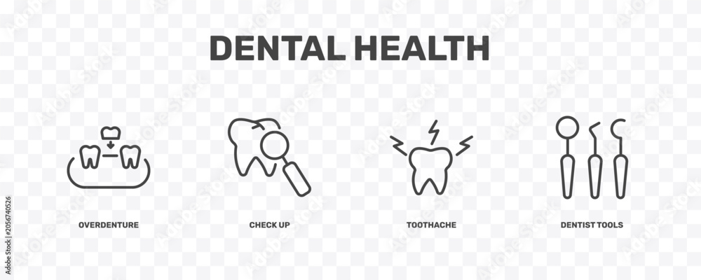 Fototapeta premium dental health icon set with overdenture, check up, toothache, dentist tools signs in flat outline style