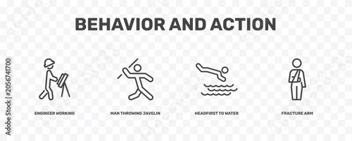 behavior and action icon set with engineer working, man throwing javelin, headfirst to water, fracture arm signs in flat outline style