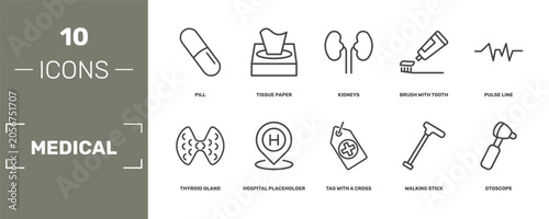 Schilderij op canvas medical icon set with pill, tissue paper, kidneys, otoscope signs in flat outlin