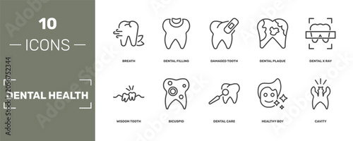 Photos dental health icon set with breath, dental filling, damaged tooth, cavity signs