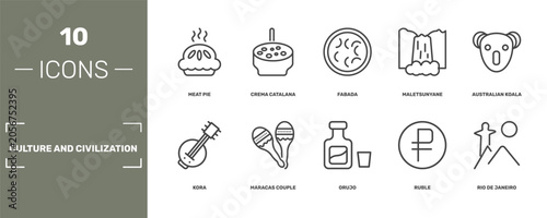 Photography culture and civilization icon set with meat pie, crema catalana, fabada, rio de