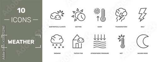 Photos weather icon set with subtropical climate, daytime, warm, waxing moon signs in f
