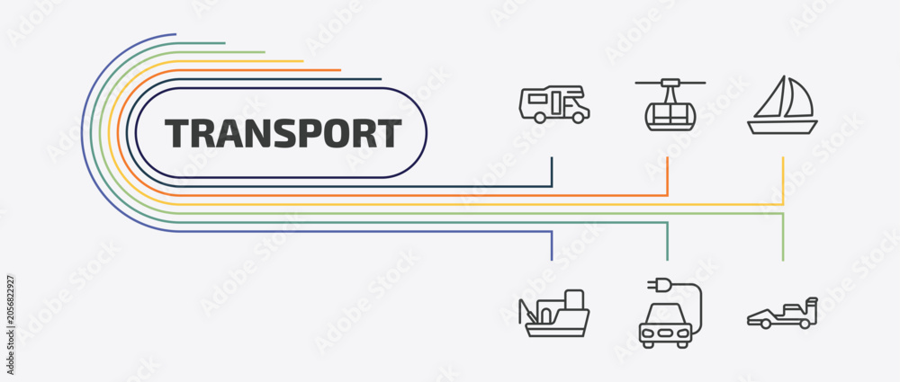 Naklejka premium transport outline icon set. thin line chairlift, sailing boat with veils, fishing boat, electric car and more icons. editable vector