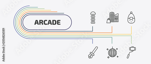 Fotografía arcade outline icon set