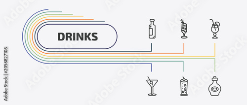 Photography drinks outline icon set