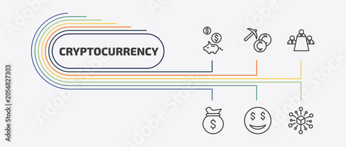 Bild auf Leinwand cryptocurrency outline icon set