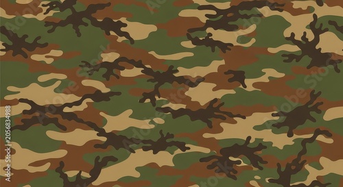 High quality seamless camouflage pattern featuring organic shapes in shades of olive green, khaki brown, and deep tan for a classic look, survival, backdrop, seamless