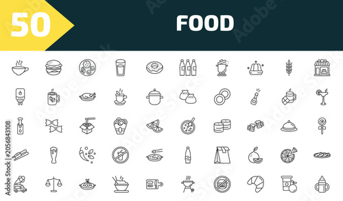 food outline icon set. thin line coffee cup with steam, burguer, hainanese chicken, sippy cup and more icons. editable vector
