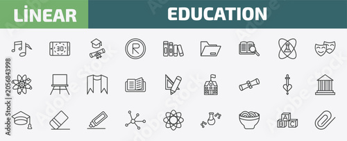 Photos education outline icon set
