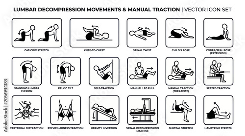 Fotografi Comprehensive lumbar decompression movements and manual traction chart