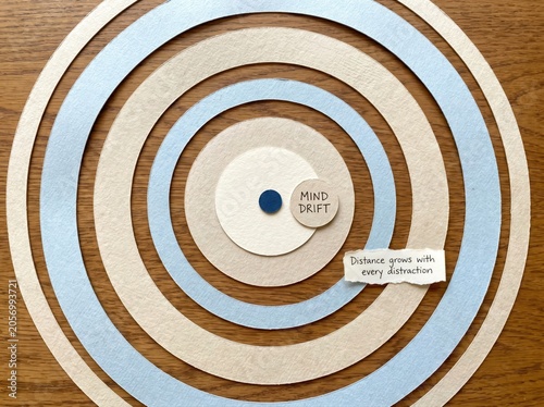 Mind Drift Target Illustrating Low Attention Span Growth