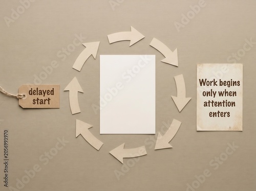 Circular Workflow Diagram for Low Attention Span