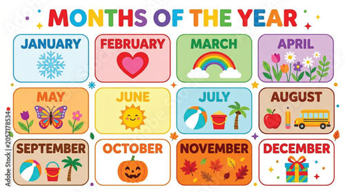 months name
