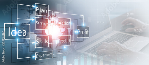 motivation business flow chart banner