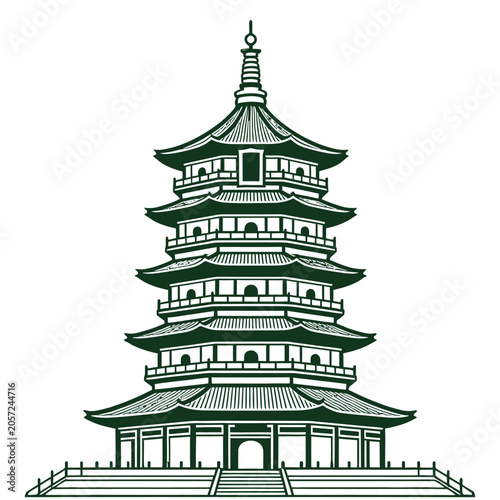 temple of heaven