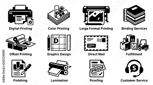 Product lifecycle icons illustrate various printing services in a business setting.