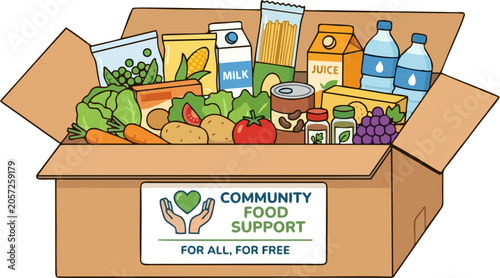 Photos Community Food Support Donation Box Full of Groceries