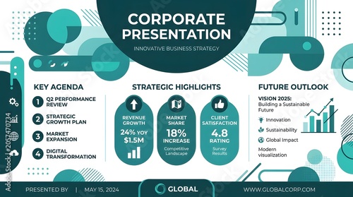Corporate presentation innovative business strategy key agenda strategic highlights future outlook.