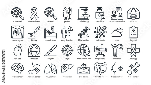 Fotografia Black line icons of various types of cancer and medical treatments and symbols