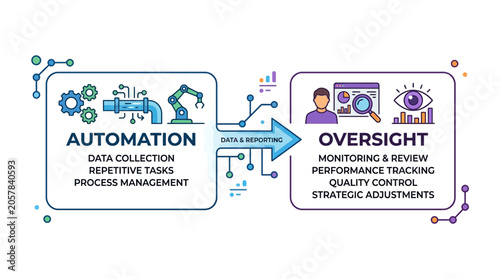 Fotografie Automation workflow, business process management, data collection icons, oversig