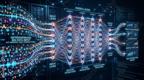 Futuristic Artificial Intelligence Neural Network Data Processing Visualization.
