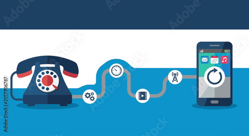 Evolution of Communication Technology from Rotary Phone to Smartphone.