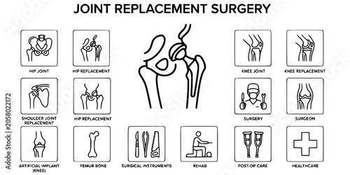 Bild auf Leinwand Joint replacement surgery thin line icon