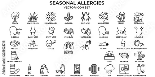 Seasonal allergies thin line icon . disease . Editable stroke . Vector .
