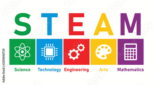 STEAM educational acronym logo with colorful icons representing science technology engineering arts and mathematics.