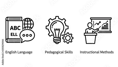 Educational english language and pedagogy icons with education pedagogy language instruction teaching learning classroom methodology students training presentation knowledge academic