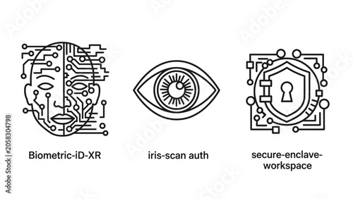 Biometric authentication security icons set featuring face id iris scanning technology secure enclave digital workspace biometric authentication security workspace technology identity