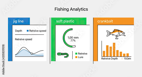 Fotografie Fishing analytics dashboard tracking lure performance and depth.