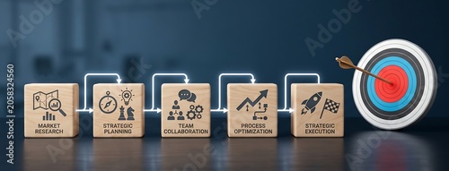 Business strategy development with market research, planning, collaboration, optimization, and execution leading to achieving goals on target.