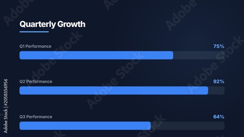 Quarterly business growth chart, detailed financial performance metrics, corporate quarterly report with bar graphs, dynamic motion graphics, symbolizing business success and growth for advertising