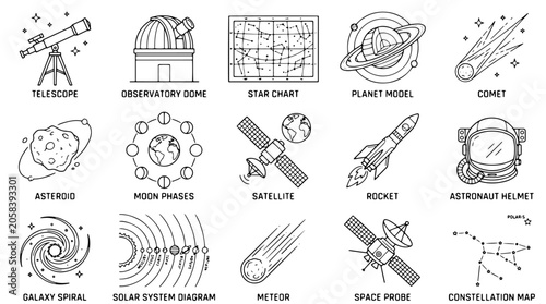 Bild auf Leinwand Space icons, astronomy symbols, 20 celestial bodies, star chart, planet model