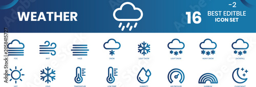 Canvastavla Weather icon set fog snow sun temperature climate icons for ui ux design