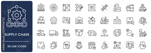 Supply chain icon set. Collection of global logistics, manufacturing process, inventory management and cargo delivery line icon vector illustration with editable stroke.