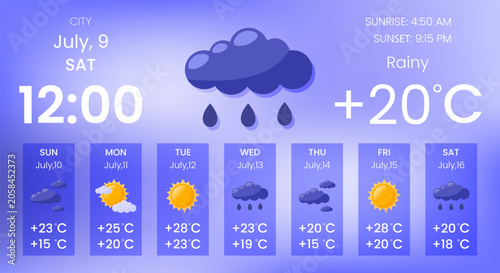 Weather forecast and meteorology  widget concept. App interface with tables. UI  template. Banner in flat style. Temperature, snowy, cloudy, sunny and rainy icons. Flat  design concept. Vector 