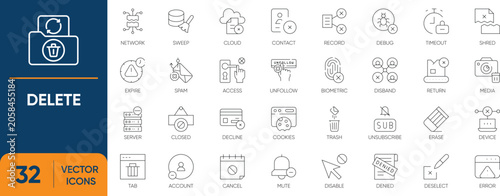 Tableau sur toile Delete Icon Set