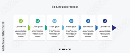 Photos Six linguistic process sequential horizontal arrow blocks template workflow flow