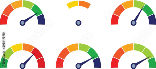 Speedometer gauges illustrate varying levels of performance using a colorful scale for assessment.