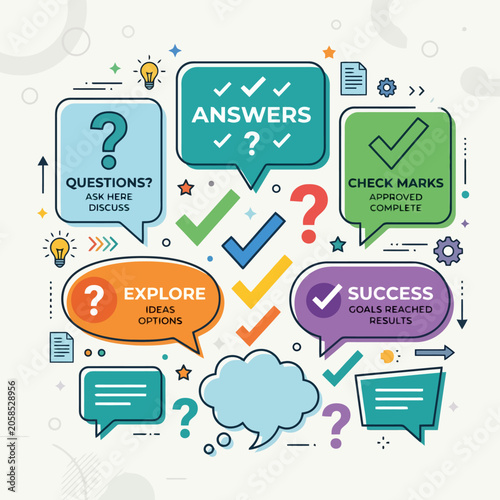 Conceptual flowchart for problem solving and achieving success