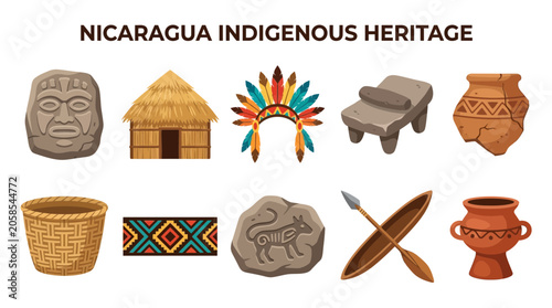 Bild auf Leinwand Nicaragua Indigenous Heritage Cultural Icons