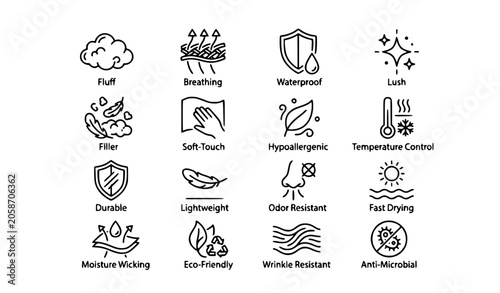 Fabric and Textile Feature Icon Set with Breathable Waterproof Hypoallergenic Moisture Wicking Eco Friendly and Lightweight Properties Line Art Outline Vector Symbols