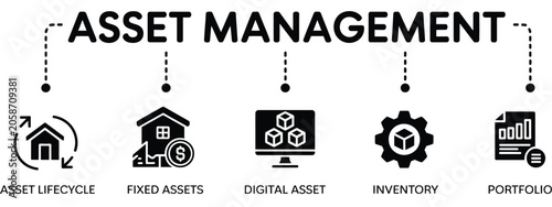 Canvas Print Asset management infographic icon set featuring lifecycle fixed digital assets inventory and portfolio symbols for corporate business strategy planning presentation