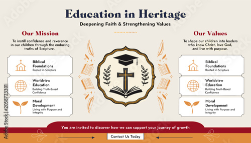 Obraz na płótnie Education in Heritage: Deepening Faith & Strengthening Values, focusing on Biblical Foundations, Worldview Education, and Moral Development for children