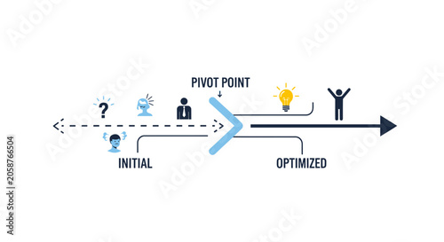 Business process optimization, workflow improvement, efficiency vector icons, 3 steps, infographic elements