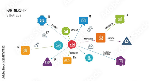 Partnership strategy icons, business collaboration symbols, teamwork vector graphics, colorful partnership illustrations